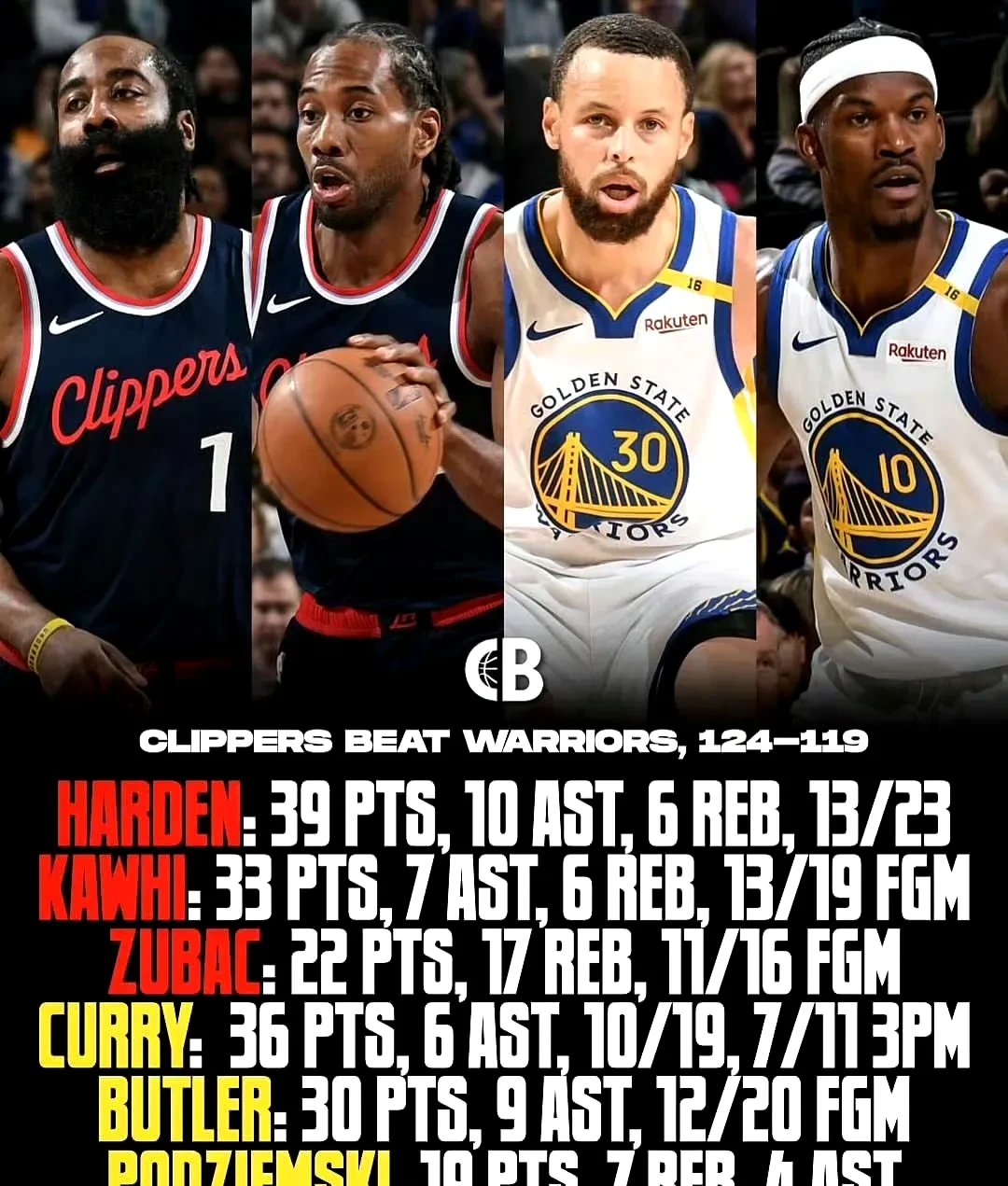 爱游戏-关于海港对阵库里展开拉锯大战，最终险胜对手！的信息